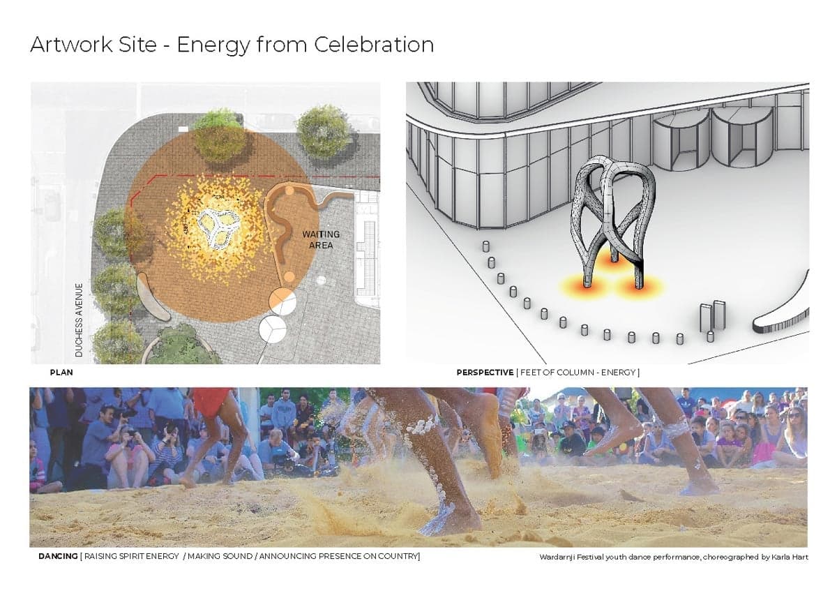The Form of Dance — Percent for Art: Sculpture, Elizabeth Quay