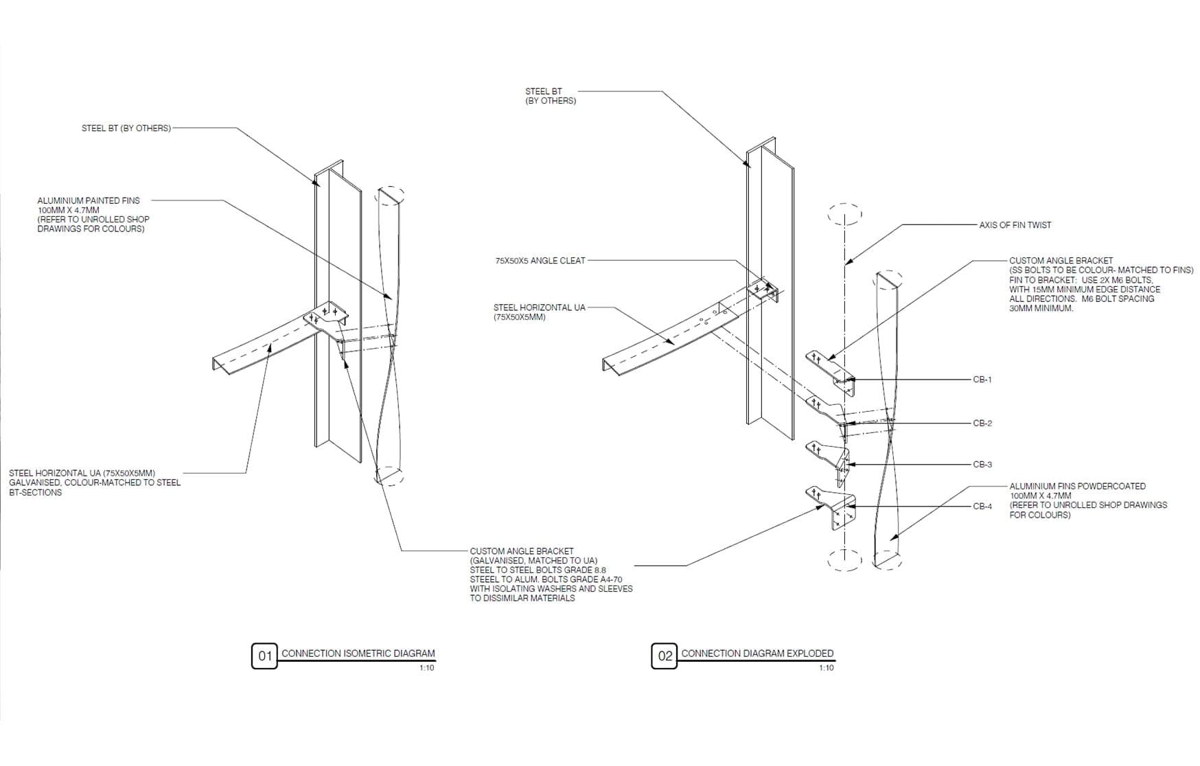 Anthesis — Percent for Art: Facade Screen, Piara Waters Secondary College