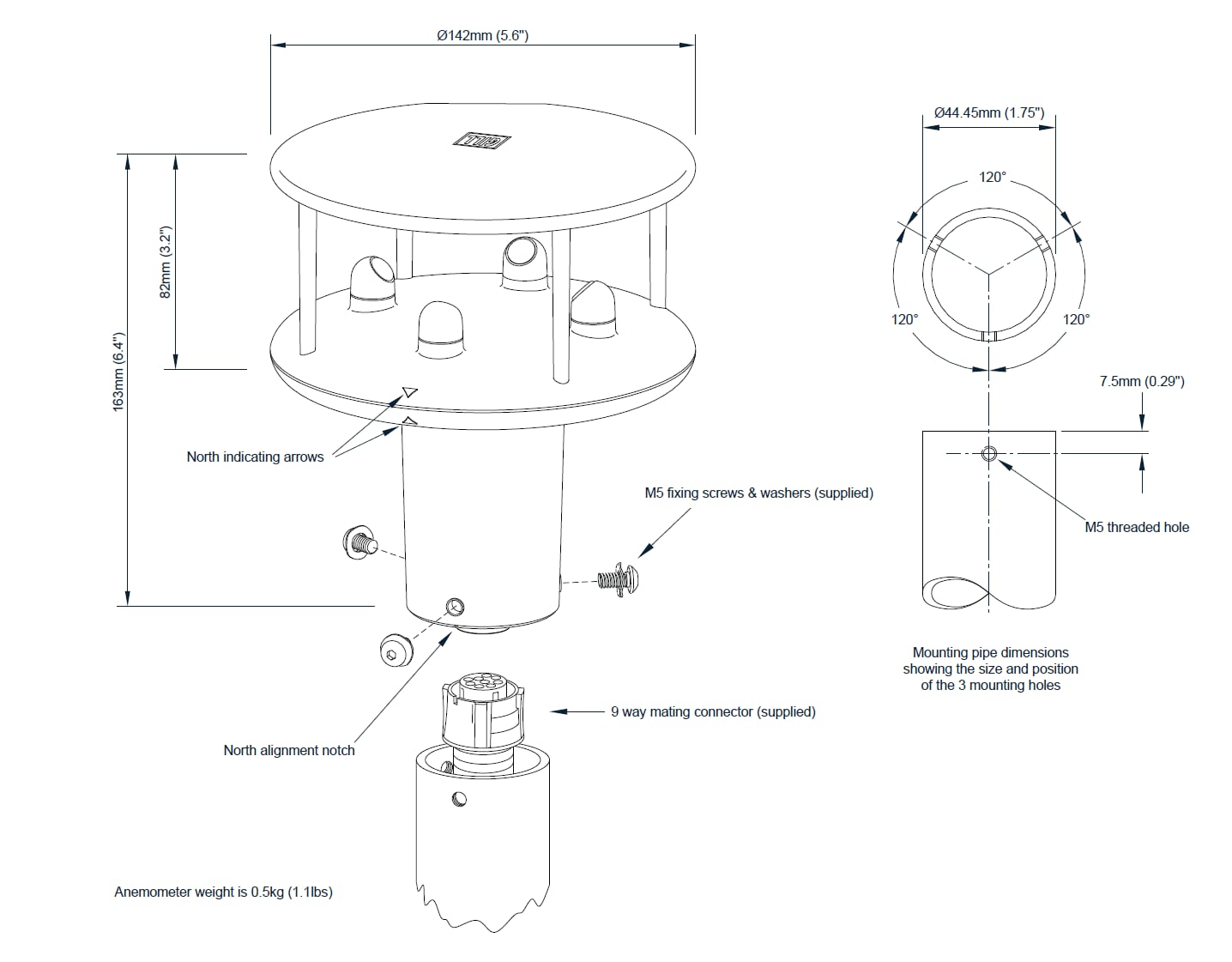 Technical drawing of the ultrasonic anemometer, a 142 millimetre disc on a mounting post with north indicating arrows and an alignment notch