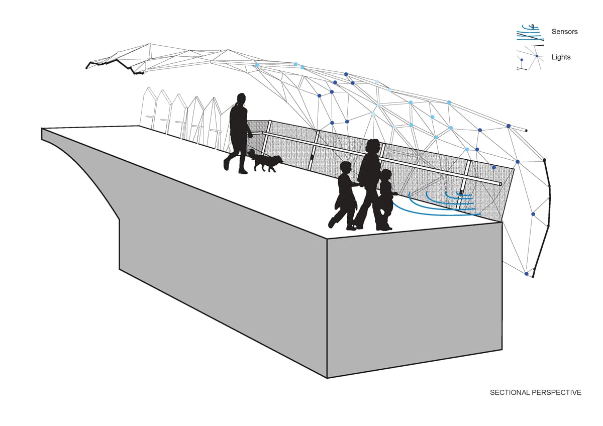 Sectional perspective diagram showing sensors and lights woven through the bridge canopy structure.