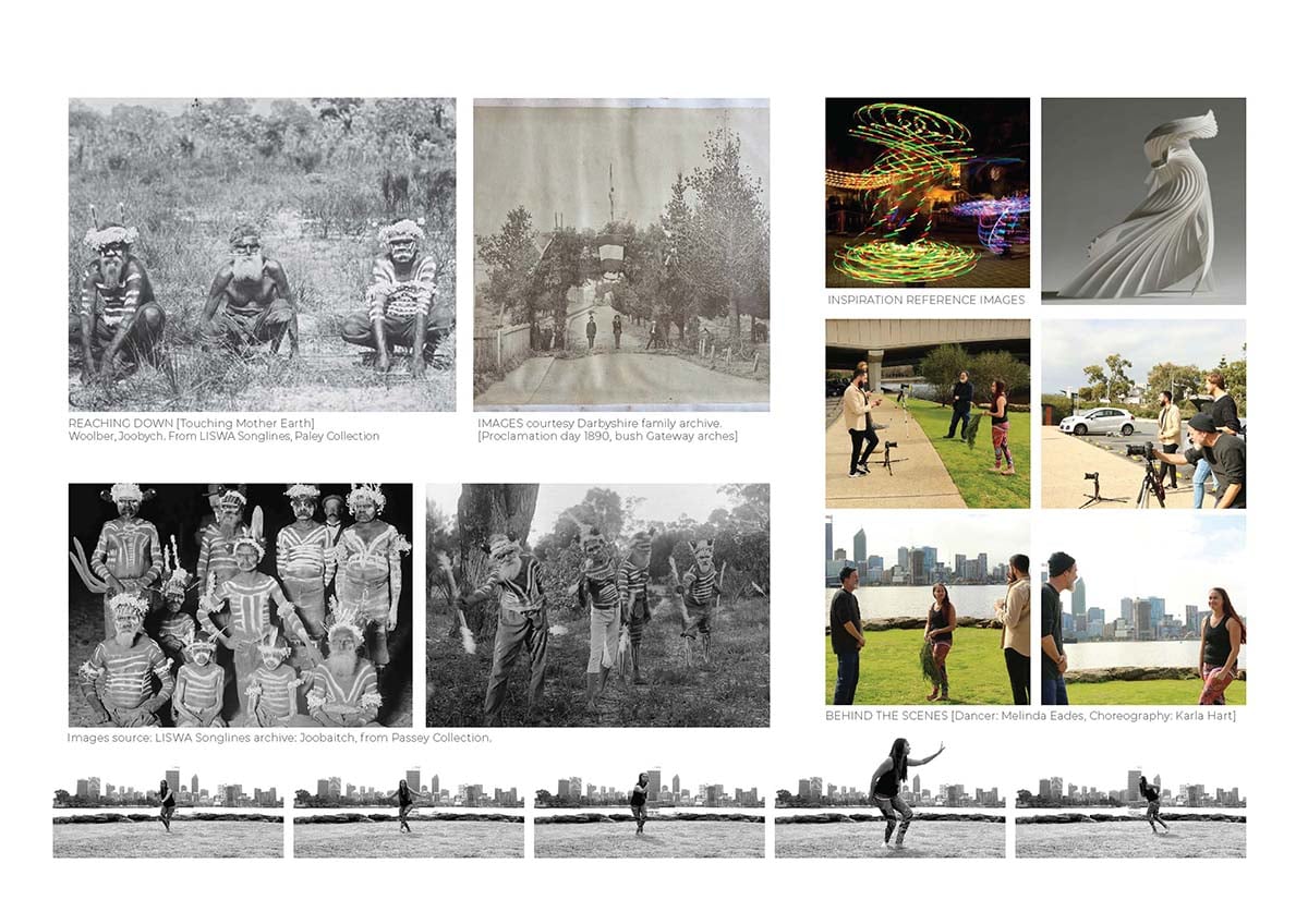 Research board combining archival imagery and dance photography behind The Form of Dance concept for Elizabeth Quay.